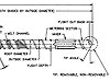 custom plastic extruder